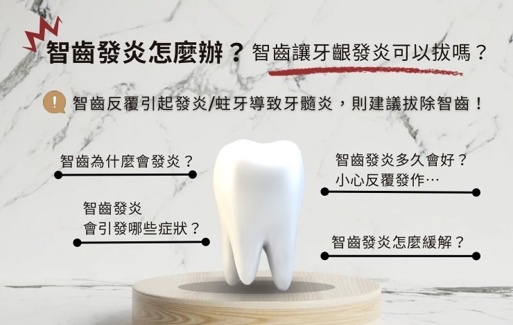智齒發炎怎麼辦？智齒讓牙齦發炎可以拔掉嗎？